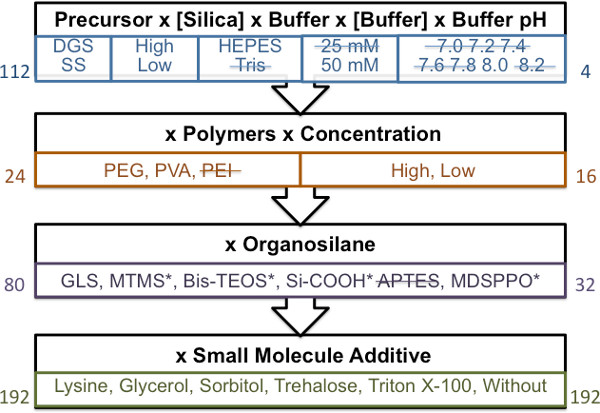 figure-results-1