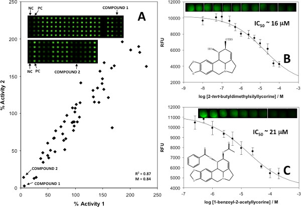 figure-results-6