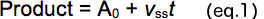 Static equilibrium equation, Product=A0+vsst (eq.1), mathematical formula.