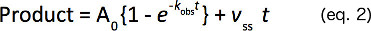 Product formation kinetics equation; exponential growth formula; mathematical analysis tool.