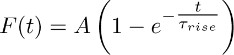 figure-protocol-1 figure-protocol-1
