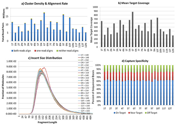 figure-results-1 figure-results-1