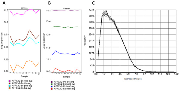 figure-results-4