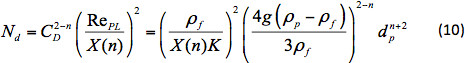 figure-introduction-8 Sedimentation equation formula; particle dynamics analysis; diagram; educational research use.