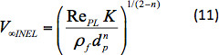figure-introduction-9 Equation for velocity in particle-laden flow, showing parameters Re, K, ρ, d in a physics formula.