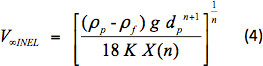 figure-introduction-4 Equation of particle settling velocity in a fluid; formula: V = ((ρₚ-ρf)gdₚⁿ⁺¹/18KX(n))¹/ⁿ.
