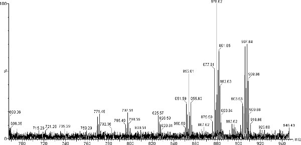 figure-results-3 figure-results-3