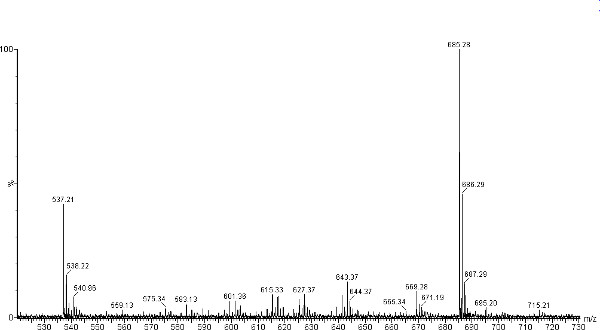 figure-results-4 figure-results-4