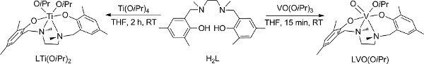 figure-results-2 Synthetic pathway for LTi(OPr)_2 to LVO(OPr) using H2L, shown in a chemical reaction diagram.