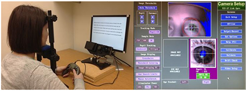 Eyetracking system setup: user at monitor with camera interface, studying ocular movement and response.