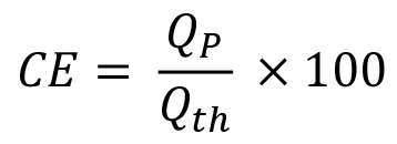 figure-results-1 Static equilibrium formula CE=QP/Qth×100; efficiency calculation in process diagram.