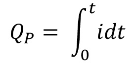 figure-results-2 Electrical charge calculation, equation, \( Q_P = \int_0^t i \, dt \), integration method.