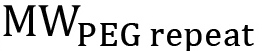 Molecular weight PEG repeat, text symbol in polymer chemistry research, formula depiction.