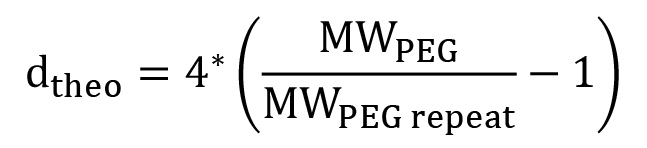 Theoretical calculation formula for polymer molecular weight, equation: d_theo=4*(MW_PEG/MW_PEG repeat-1).