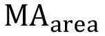 Mechanical advantage formula, MA_area, statics, equilibrium, engineering calculation, physics concept.
