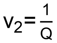 V2=1/Q; algebraic formula; math concept; educational diagram; static equilibrium analysis.