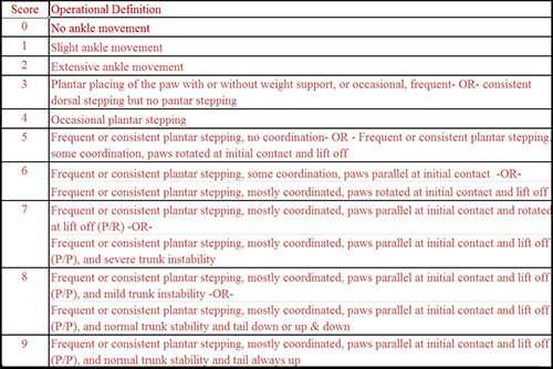 figure-results-1