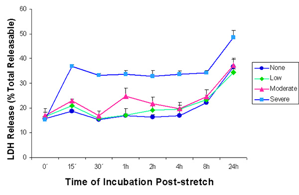 figure-results-2