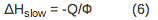 figure-protocol-6