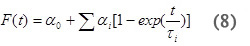 figure-protocol-8
