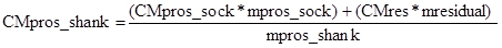 Mathematical equation for CMpros_shank calculation used in biomechanics, shown as a formula diagram.