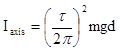 Static equilibrium, I_axis=(τ/2π)^2mgd, equation diagram, educational physics concept.