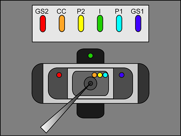 Static equilibrium diagram with colored dots, vector forces, and labeled regions for analysis.