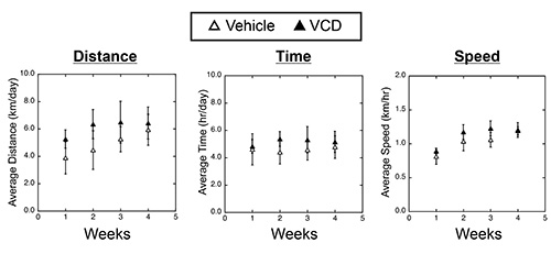 figure-results-2 figure-results-2