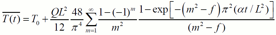 figure-protocol-6