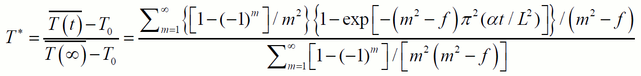 figure-protocol-7