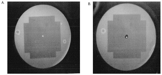 figure-results-6 Static equilibrium; optical setup diagram; photonic study; spectral fitting; emission analysis.