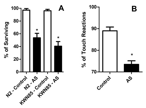 figure-results-1
