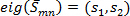 Eigenvalue calculation equation for statistical analysis.