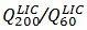 Equation illustrating static equilibrium concept: QLIC200/QLIC60.