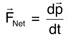 Net force equation, F_net = dp/dt, illustrating Newton's second law, physics formula.