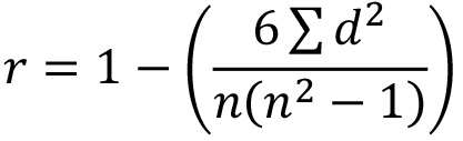 Spearman's rank correlation formula, mathematical equation for statistical analysis, diagram.