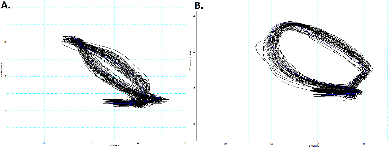 figure-results-3