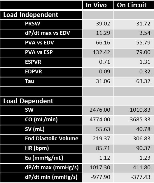 figure-results-5