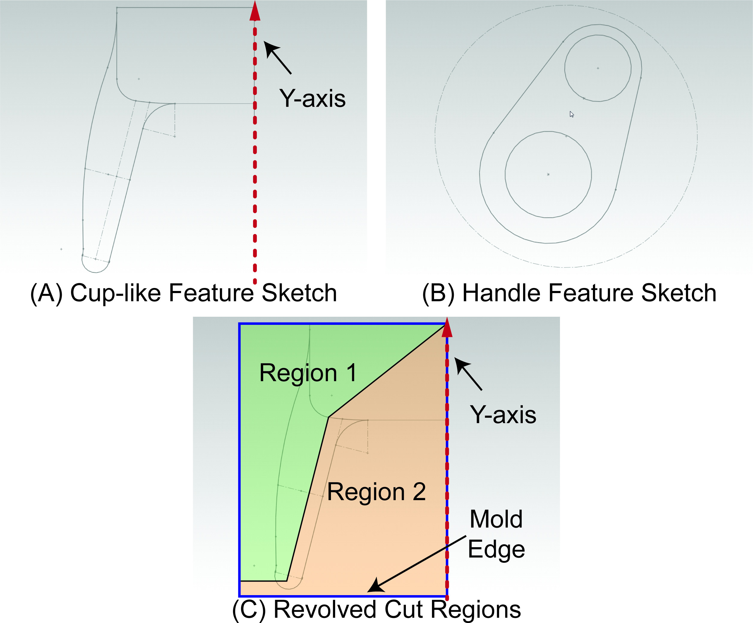 figure-protocol-1