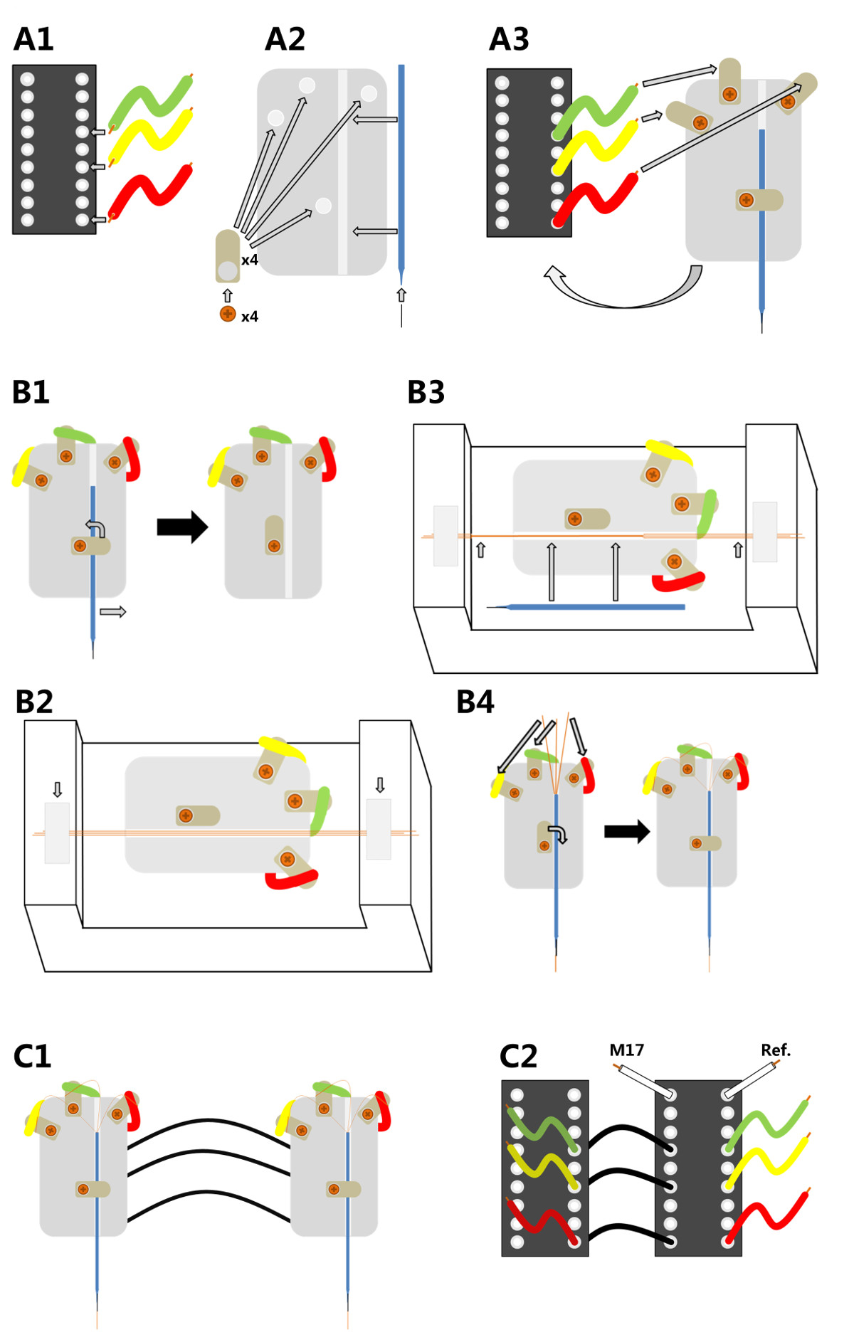 figure-results-1
