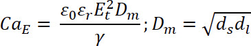 capillary number equation; formula for electric field and particle interaction in fluid dynamics