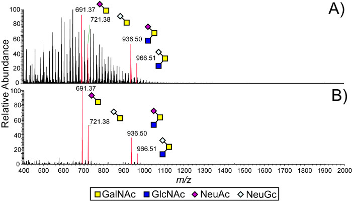 figure-results-1