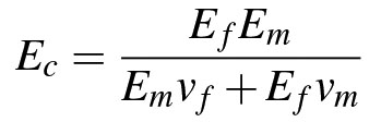 Elastic modulus equation \(E_c=\frac{E_f E_m}{E_m v_f + E_f v_m}\) illustrating composite material behavior.