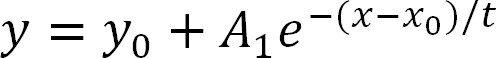 figure-protocol-1