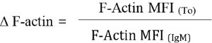 figure-protocol-3
