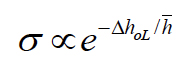 Static equilibrium equation, σ ∝ e^(-Δh₀L/ħ), symbol, physics study.