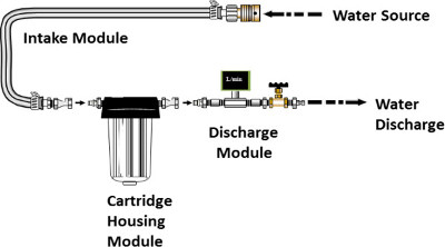 figure-results-1