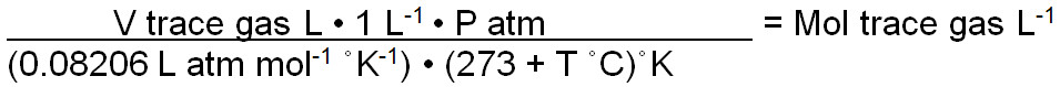 Ideal gas law formula, trace gas concentration calculation, atmospheric pressure, chemistry equation.