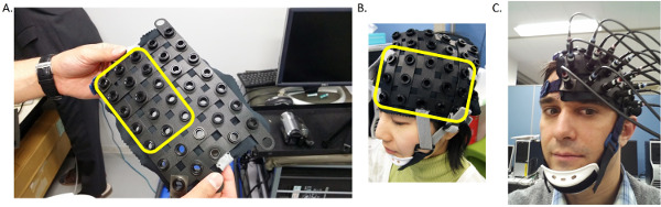 figure-protocol-3 fNIRS head sensors for brain activity monitoring; equipment setup and application demonstration.