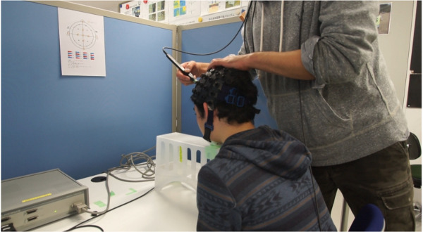 figure-protocol-5 EEG experiment setup; researcher adjusts electrodes for brain activity recording in neuroscience study.